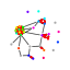 htmls/cluster0107_network.png