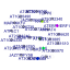 htmls/cluster160_network.png