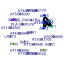 htmls/cluster252_network.png