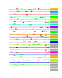 htmls/cluster0011_mot_posns.png