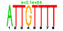 htmls/cluster0022_pssm2.png