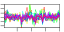 htmls/cluster0053_profile.png