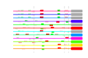 htmls/cluster0079_mot_posns.png