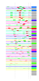 htmls/cluster0146_mot_posns.png
