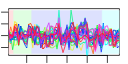 htmls/cluster0001_profile.png