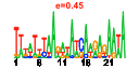 htmls/cluster0001_pssm1.png