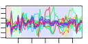 htmls/cluster0002_profile.png
