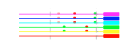 htmls/cluster0003_mot_posns.png