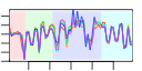 htmls/cluster0003_profile.png