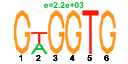 htmls/cluster0003_pssm2.png