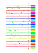 htmls/cluster0004_mot_posns.png