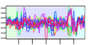 htmls/cluster0004_profile.png