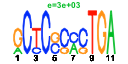 htmls/cluster0004_pssm2.png