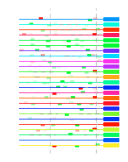 htmls/cluster0005_mot_posns.png