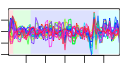 htmls/cluster0005_profile.png