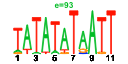 htmls/cluster0005_pssm2.png