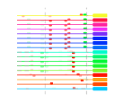 htmls/cluster0006_mot_posns.png
