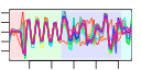htmls/cluster0006_profile.png