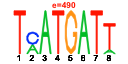 htmls/cluster0006_pssm1.png