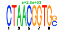 htmls/cluster0006_pssm2.png