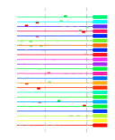 htmls/cluster0007_mot_posns.png