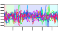 htmls/cluster0007_profile.png