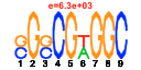 htmls/cluster0007_pssm1.png