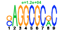 htmls/cluster0007_pssm2.png