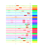 htmls/cluster0008_mot_posns.png