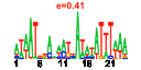 htmls/cluster0008_pssm1.png