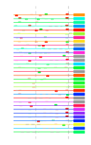 htmls/cluster0009_mot_posns.png