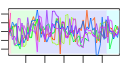 htmls/cluster0009_profile.png