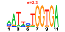 htmls/cluster0009_pssm1.png