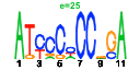 htmls/cluster0009_pssm2.png