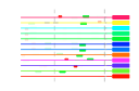 htmls/cluster0010_mot_posns.png