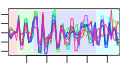 htmls/cluster0010_profile.png