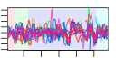 htmls/cluster0011_profile.png