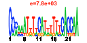 htmls/cluster0011_pssm1.png