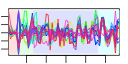 htmls/cluster0012_profile.png
