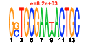 htmls/cluster0012_pssm1.png