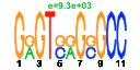 htmls/cluster0012_pssm2.png
