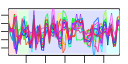 htmls/cluster0013_profile.png