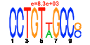 htmls/cluster0013_pssm1.png