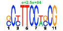 htmls/cluster0013_pssm2.png