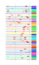 htmls/cluster0014_mot_posns.png