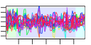 htmls/cluster0014_profile.png