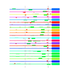 htmls/cluster0015_mot_posns.png