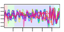 htmls/cluster0015_profile.png