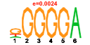 htmls/cluster0015_pssm1.png