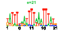 htmls/cluster0015_pssm2.png